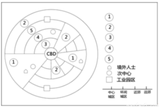 我国网络购物市场的发展现状_网络购物用户规模分析_网购市场发展趋势