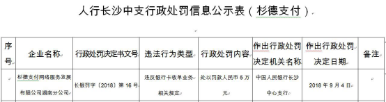 上海杉德支付网络服务发展有限公司_杉德支付央行处罚_杉德支付二清机构纠纷