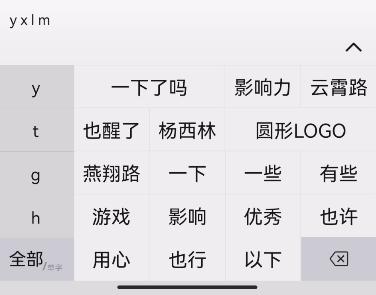 隐私保护模式_比达咨询 手机输入法市场份额_微信输入法
