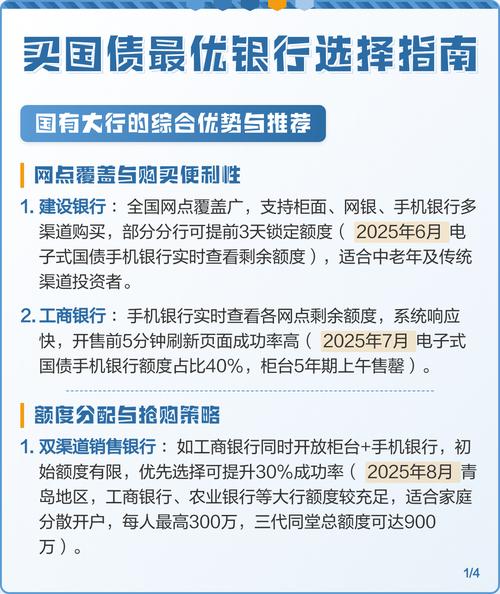 现在可以买国债吗_如何购买国债攻略_国债怎么购买方法