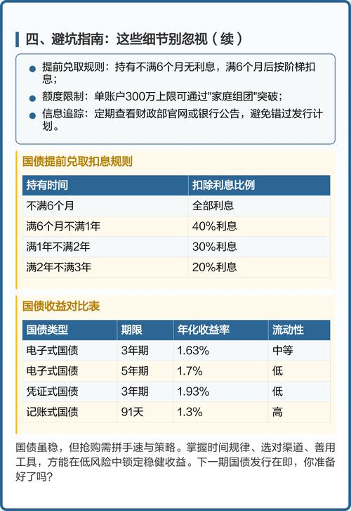 国债购买方式全知道，现在能买国债吗及相关注意事项