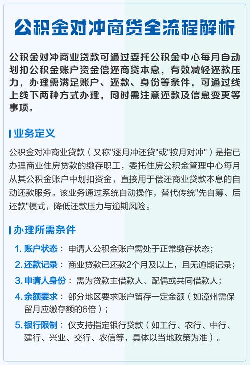 龙岩公积金按月冲抵办理流程_龙岩公积金组合贷商贷逐月冲还贷申请条件_公积金可以冲抵商贷吗