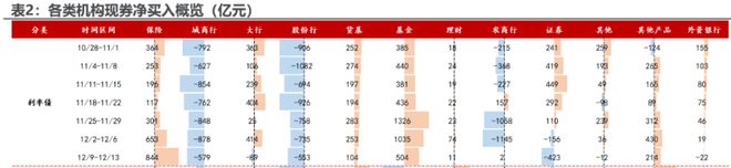 现在可以买国债吗_央行暂停买入国债_国债市场供求状况