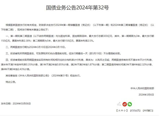 2024年3月储蓄国债发行信息及提前兑取规则介绍