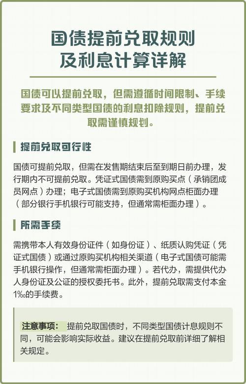现在可以买国债吗_2024年第一期储蓄国债购买时间_凭证式国债利率2.38%和2.5%