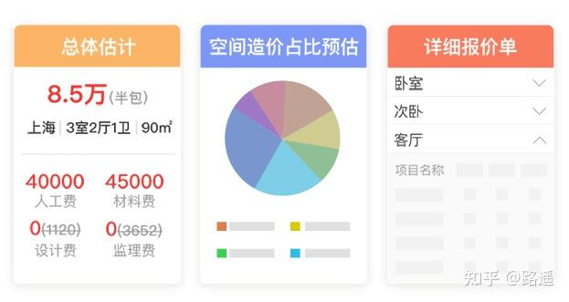 装修工人受伤致残,没有保险_装修小白避坑指南_新房装修流程步骤
