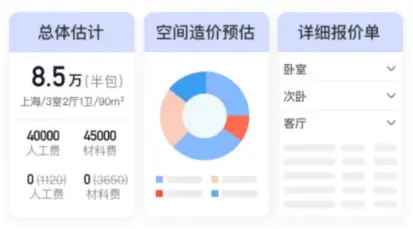 装修工人受伤致残,没有保险_装修前的准备_装修流程步骤