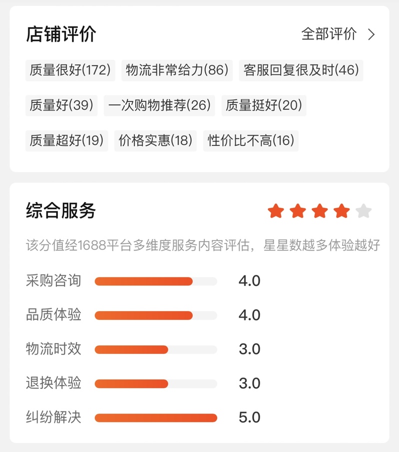 买家付款后找不到_消费者维权难_1688平台虚假发货退款纠纷