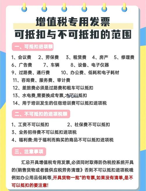 营改增后房地产公司购买小轿车能否抵扣增值税？