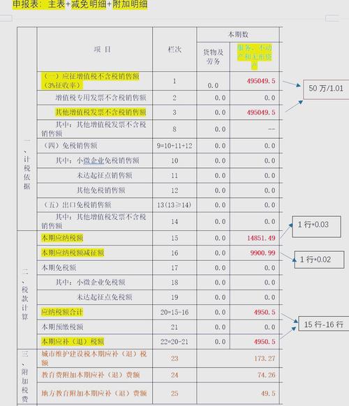 小规模纳税人按季申报相关规定及报税情况介绍