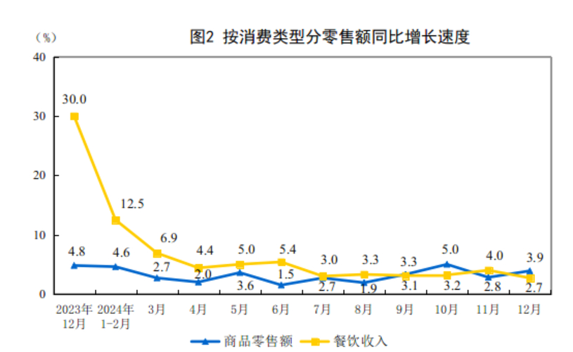 利基市场信息咨询公司_2026零售银行发展策略_零售银行产品市场分析