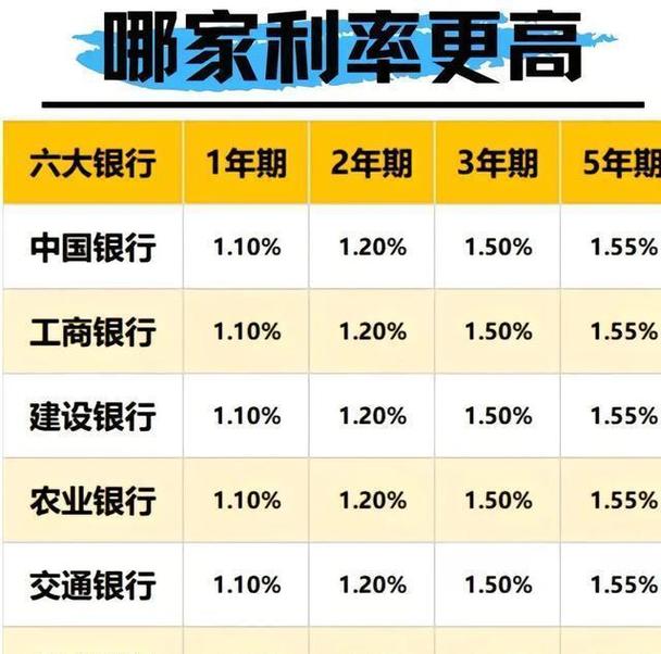 中小商业银行低成本存款拓展策略_数字客户经营提升低成本存款占比_2026零售银行发展策略