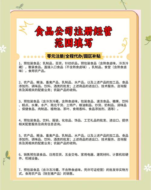 食品互联网销售公司注册流程_小规模公司注册费用_食品经营许可证办理要求