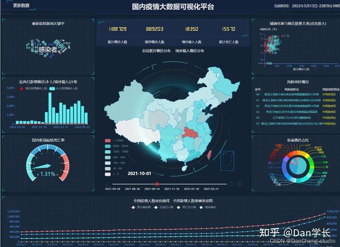 大数据分析_大数据分析平台的应用_消费者行为分析