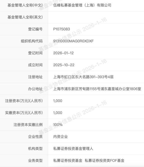 今年 23 家私募完成登记备案，含泰康稳行和范达私募实际控制