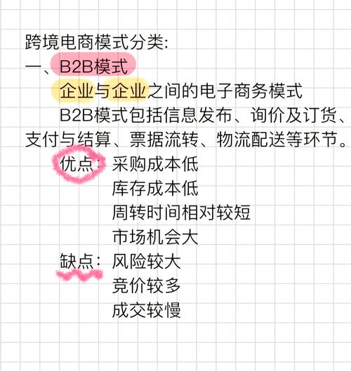 跨境电子商务的多样模式，B2B 模式优势显著，还有哪些模式？