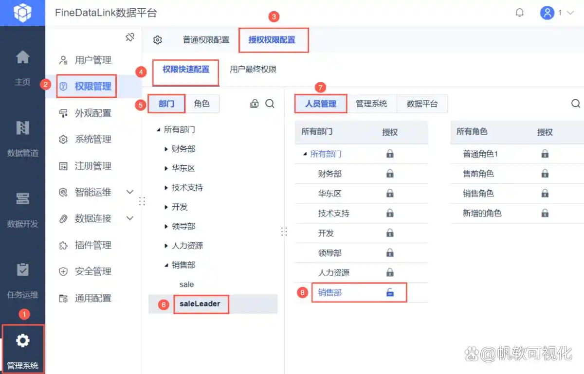 大数据平台作用_大数据平台架构_大数据分析平台的应用