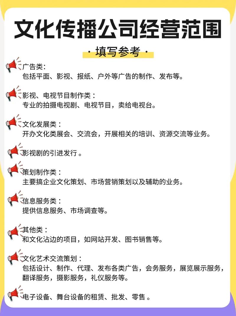 开广告公司注册公司办营业执照经营范围内可以从事的经营活动_开广告公司注册公司办营业执照经营范围规范表述_广告公司经营范围怎么填写