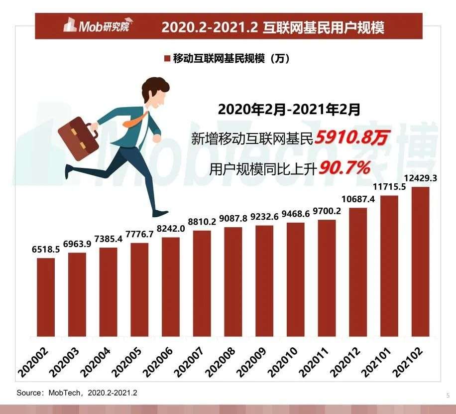 诺安全球黄金基金赎回后几天能到账？到账时间详解
