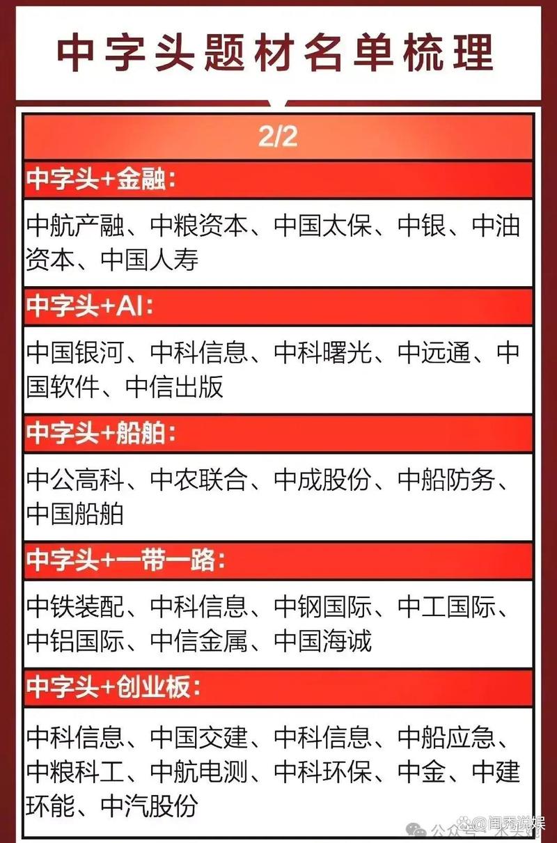 国企改革概念股啥意思？龙头股都有谁？看这里