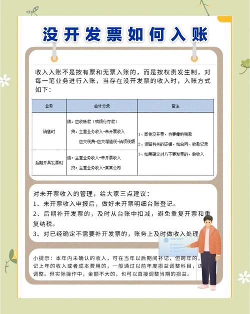 企业所得税汇算清缴 无票费用处理 纳税调整方法_零星支出没有发票