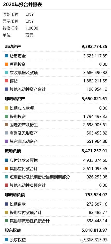 南兴装备价值被低估，业绩修复成长可期