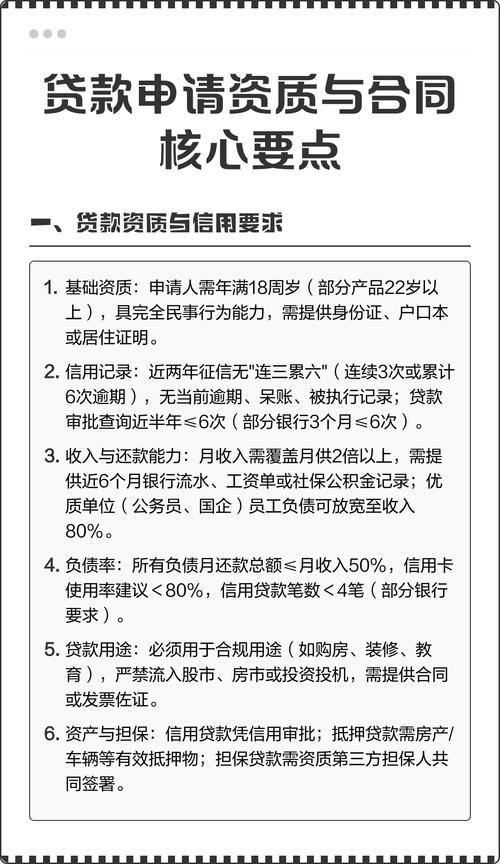 个人贷款客户至少需满足哪些入驻资质条件