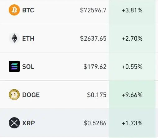 隔夜美股行情_美国大选期间股票走势_芯片股普涨态势