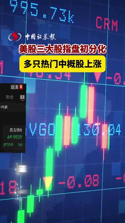 芯片股普涨态势_美国大选期间股票走势_隔夜美股行情