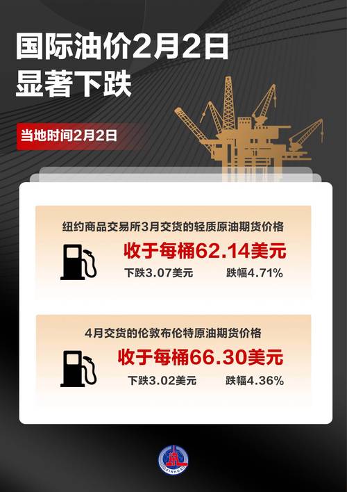 加元受油价提振大涨，未来走势紧盯油价和央行