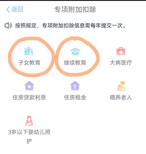 个税按家庭申报，助力生育友好社会