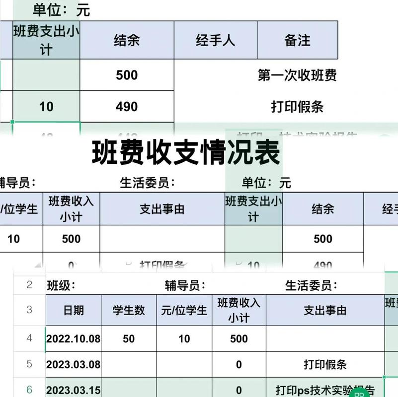 个人费用支出明细表_班费支出明细_班费收取标准