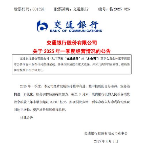 交通银行2023年上半年经营业绩及对公信贷投放情况