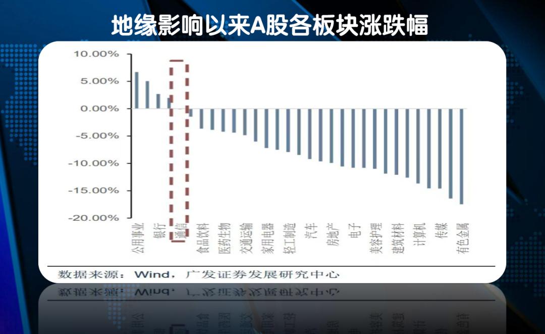 股票触底会反弹多久_A股探底回升_市场独立行情分析_板块投资方向