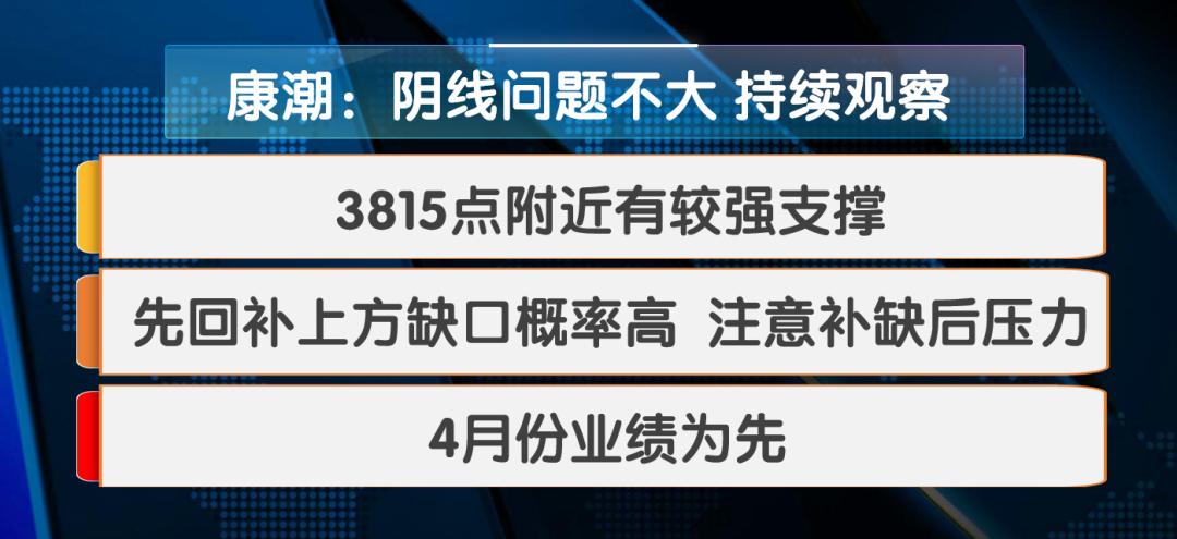 股票触底会反弹多久_A股探底回升_市场独立行情分析_板块投资方向