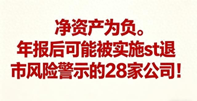 净资产为负、面临ST风险，多少公司正在亏损经营？