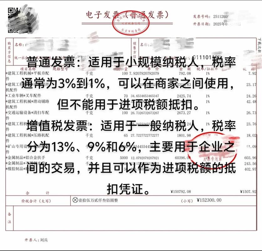 一般纳税人能开3%的票吗？电商2%核定不是普票