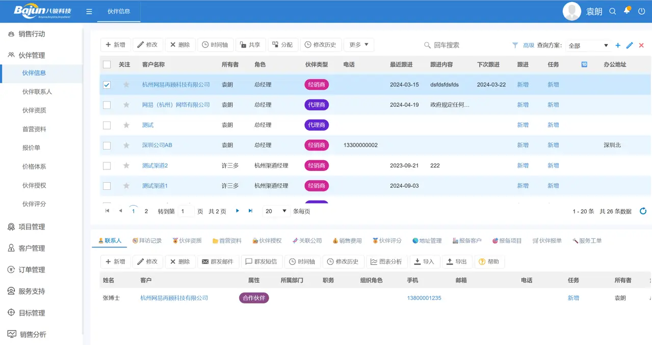 分销商管理_分销渠道失败案例分析_经销商管理系统