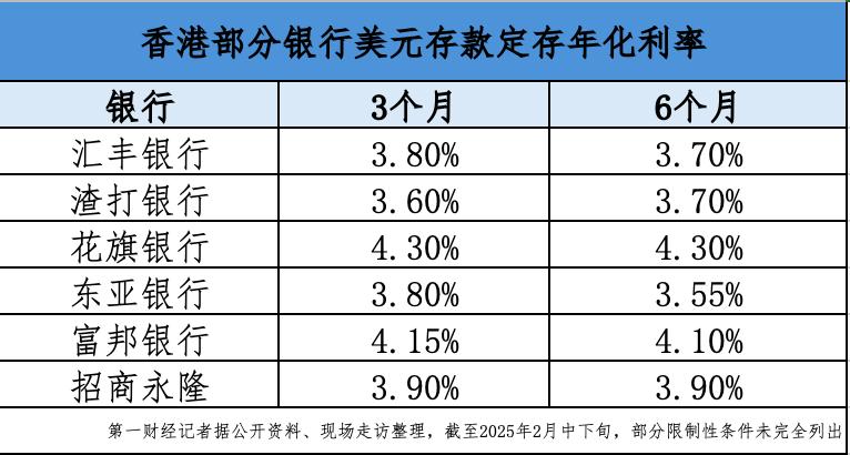 赴港开户利率差_美元存款_港股交易_港美股股开户有什么风险