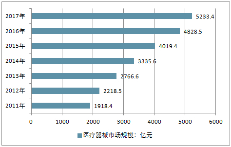 汽车城建设项目分析报告：现状、趋势、政策及多方面解析