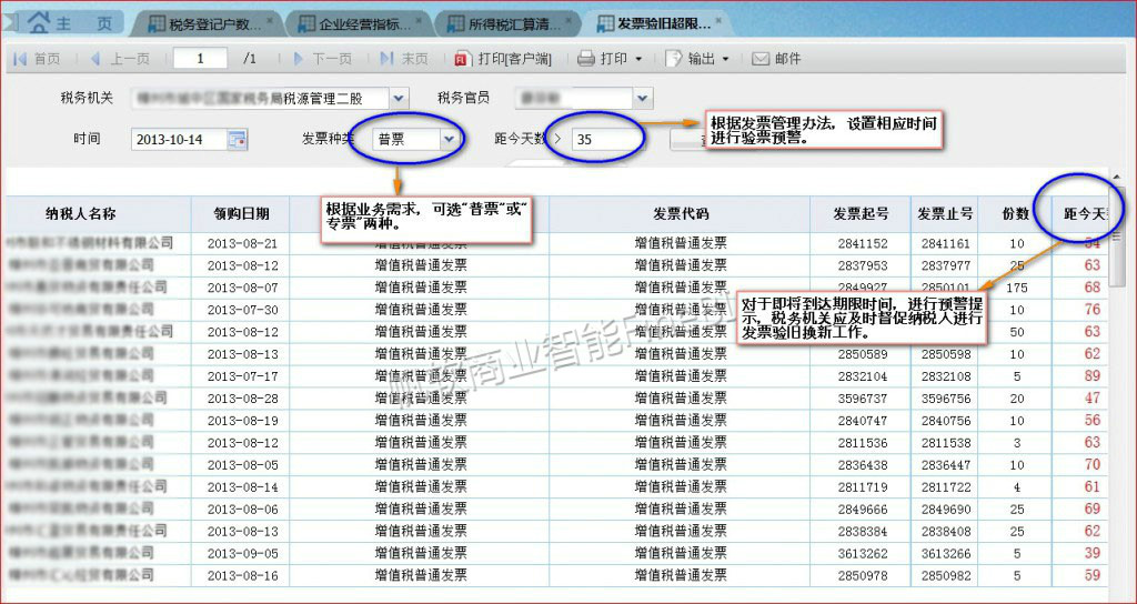 税务信息化_税务所税收信息化手段_商业智能系统