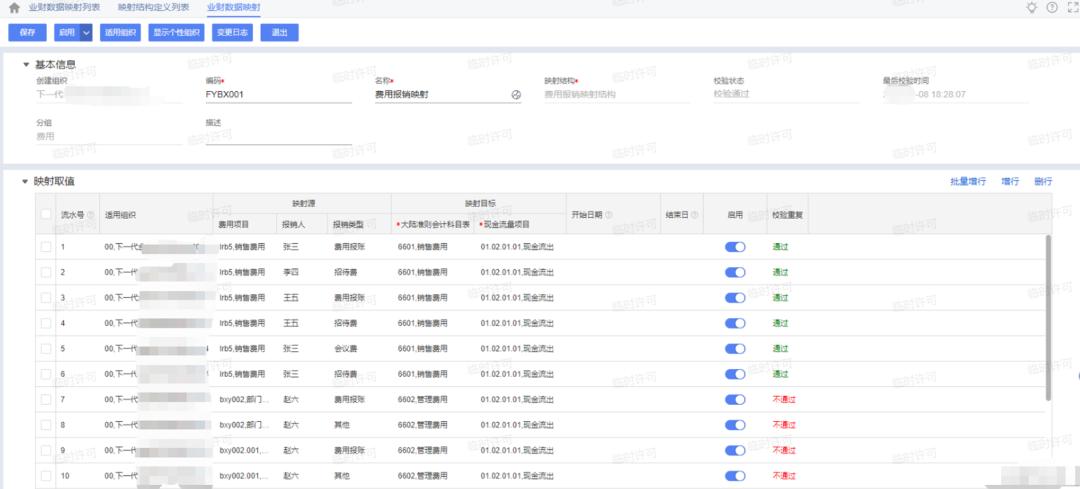 会计引擎规则匹配凭证生成_会计成本的前提是什么_会计引擎原理架构