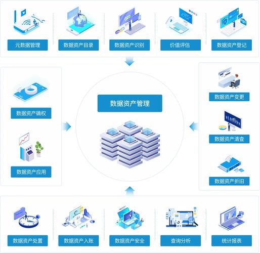会计成本的前提是什么？数据资产入表必须满足三大条件