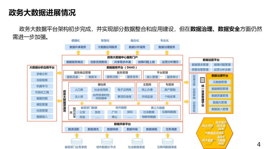 大数据平台基础架构指南出版上市，多平台现货可购