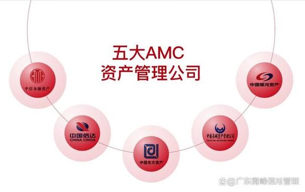 深圳聚焦中小银行不良资产处置新思路，探讨高质量发展路径