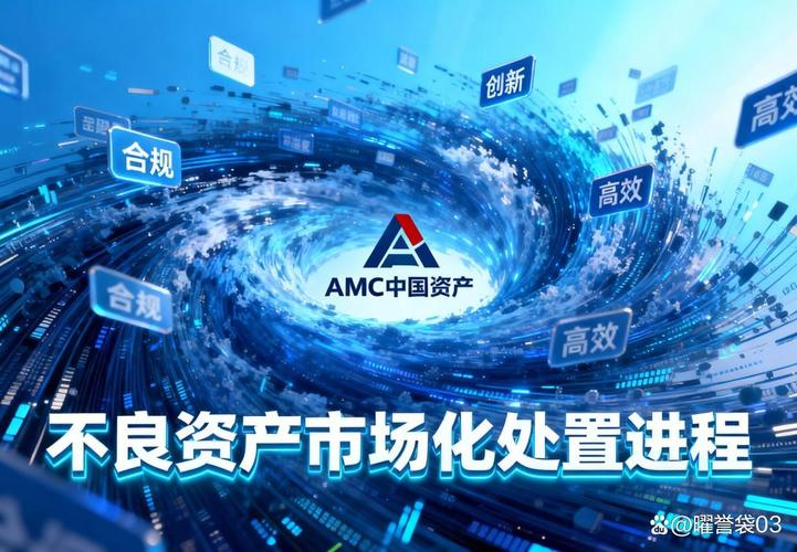 2022中国不良资产行业高峰论坛：精准拆弹，助力地方经济