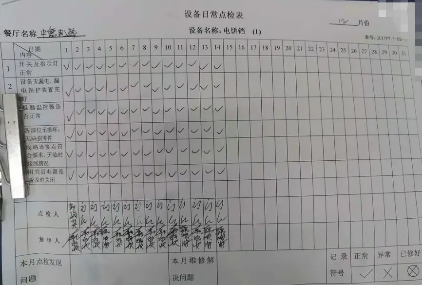 业务场景重要性_业务流程梳理方法_业务流程图与数据流程图区别