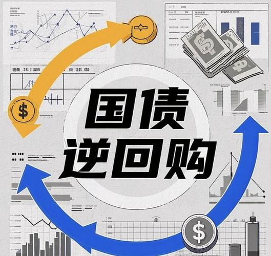 三年期五年期国债利率对比_什么是国债 买国债有风险吗_电子式储蓄国债发行细则