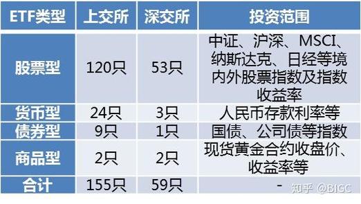 上海证券交易所交易型开放式指数基金业务实施细则废止说明