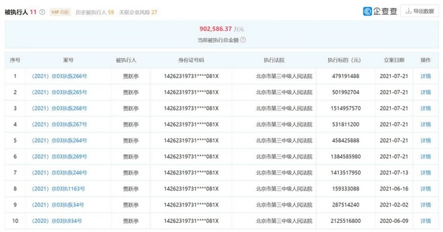 乐视股价最高是多少钱_乐视大厦拍卖价格5.73亿_乐视贾跃亭债务重组进展